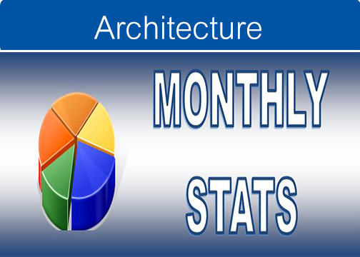 Architecture Monthly Stats