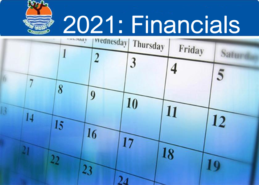 2021: Financials